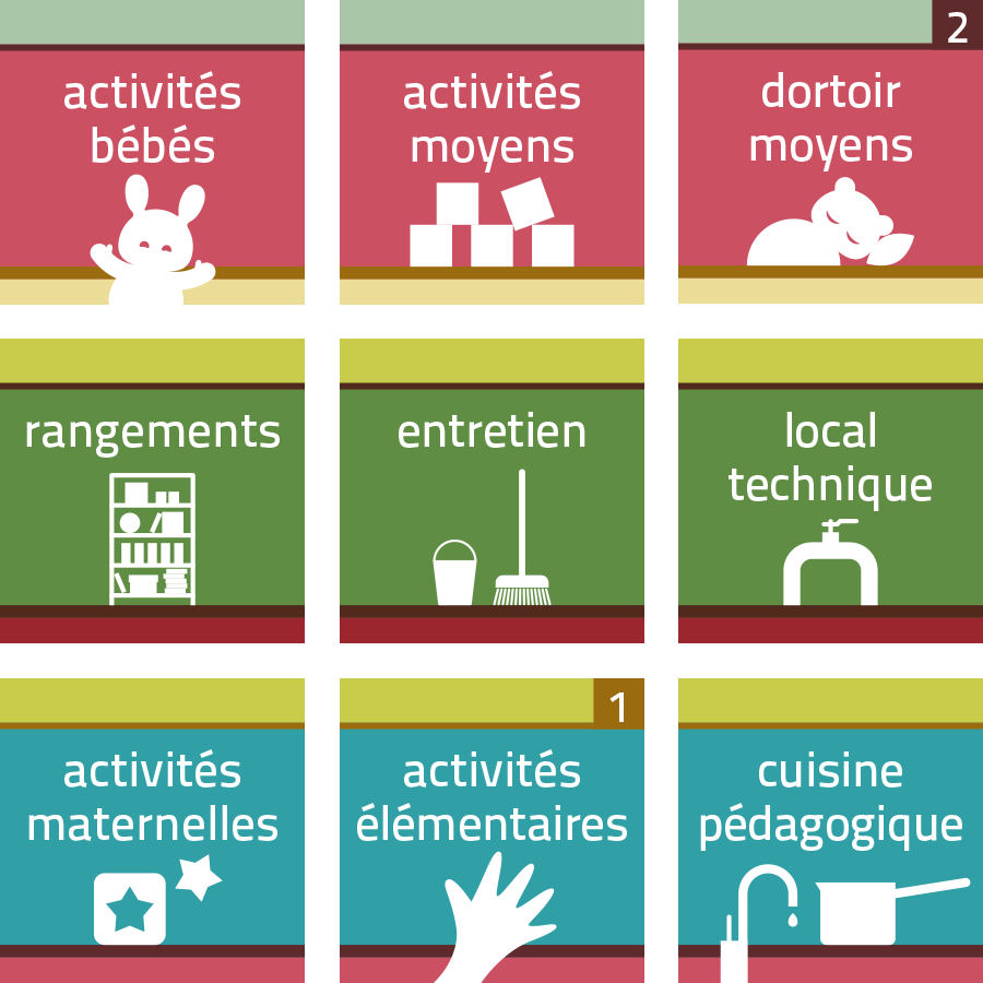 Signalétique pour un centre périscolaire et une crèche